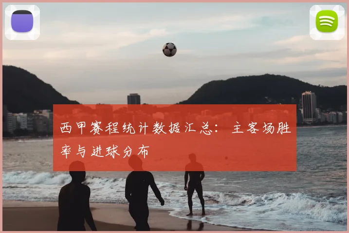 西甲赛程统计数据汇总：主客场胜率与进球分布